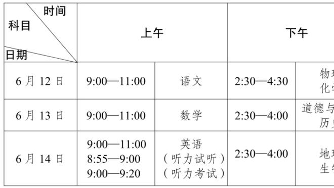 意甲积分榜：那不勒斯输球掉至第9，拉齐奥先赛取胜升至第6